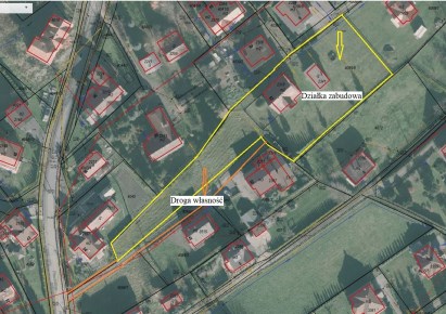 dom na sprzedaż - Łodygowice